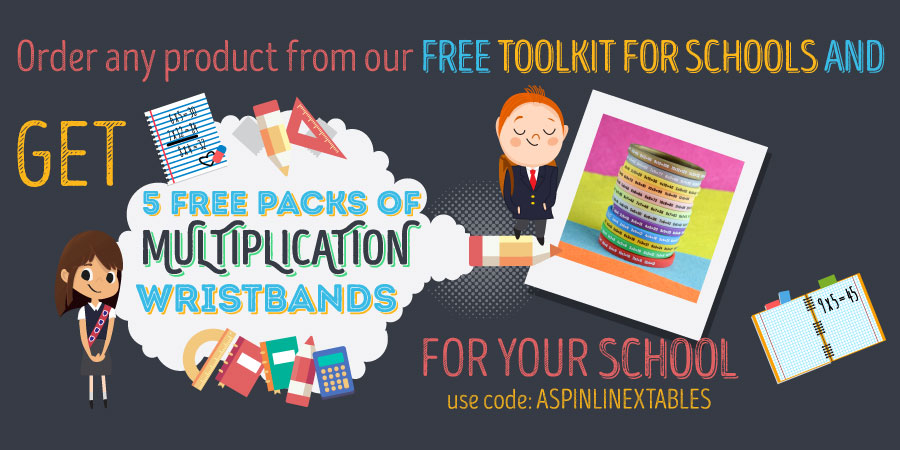 Multiplication Wristbands For Schools
