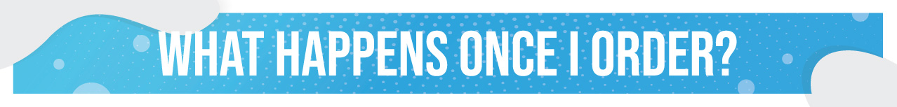 What Happens Once I Place My Order?