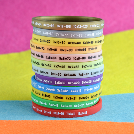 Multiplication Wristbands Multiplication Wristbands